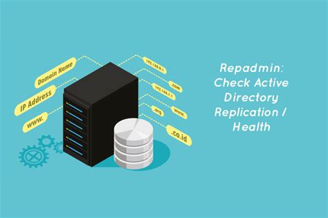 repadmin active directory replication.